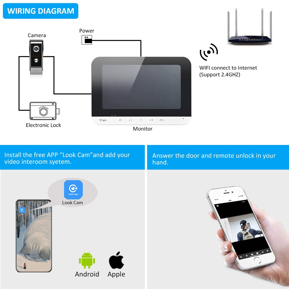 DOMOFON V70MG-WIFI M4