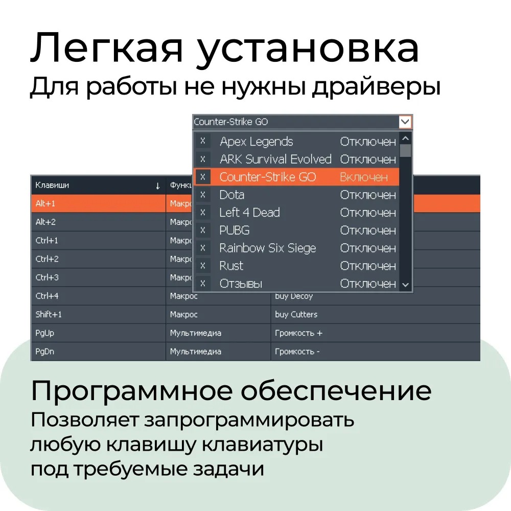 Проводная клавиатура Defender Atlas HB-450