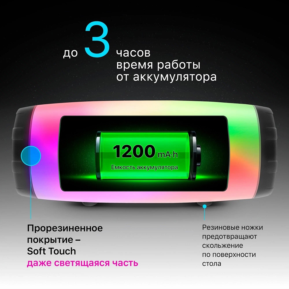 Портативная колонка Defender Enjoy S600