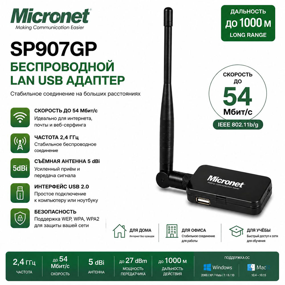 WIRELESS USB adapter Micronet SP907GP 54Mbps