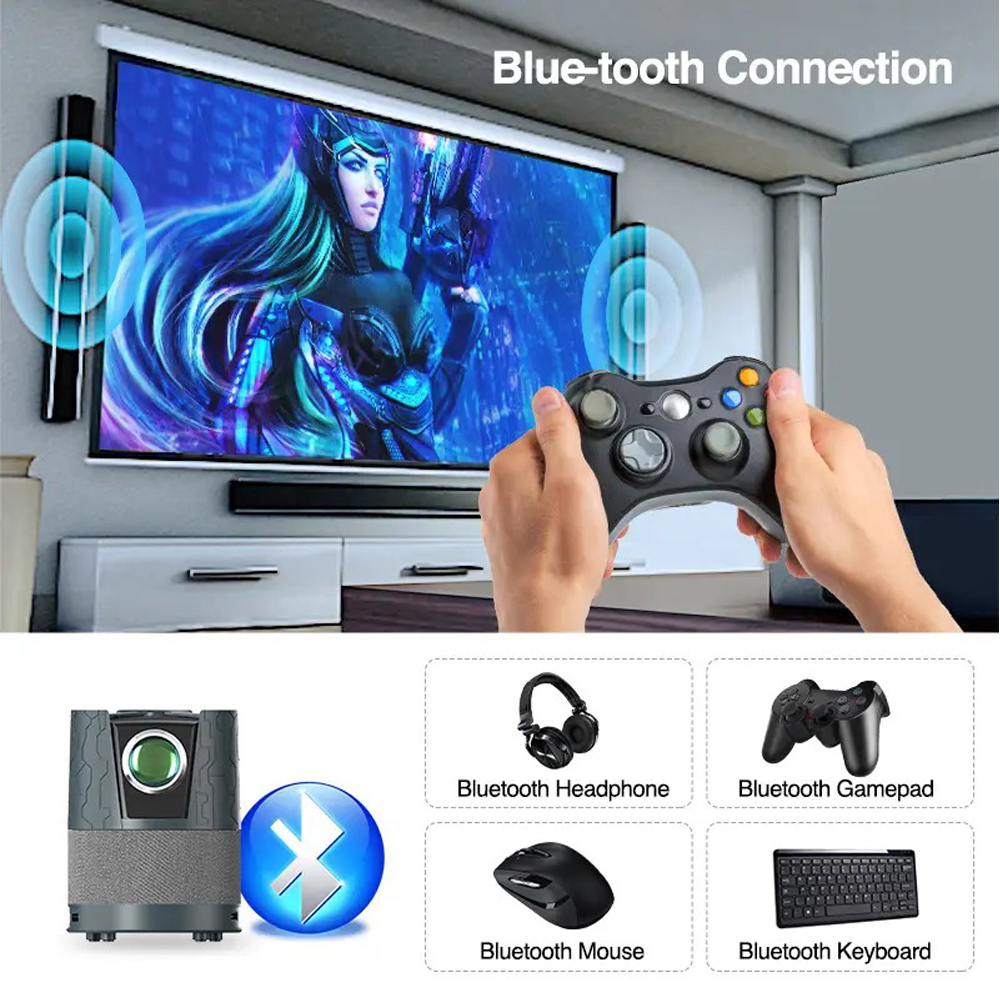 Мини проектор Caiwei A3+AB